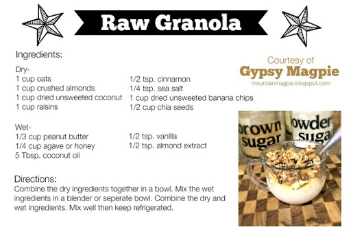 original recipe for raw granola | gypsy magpie